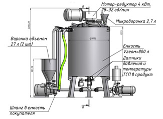 Вариант схемы устройства вакуумного реактора
