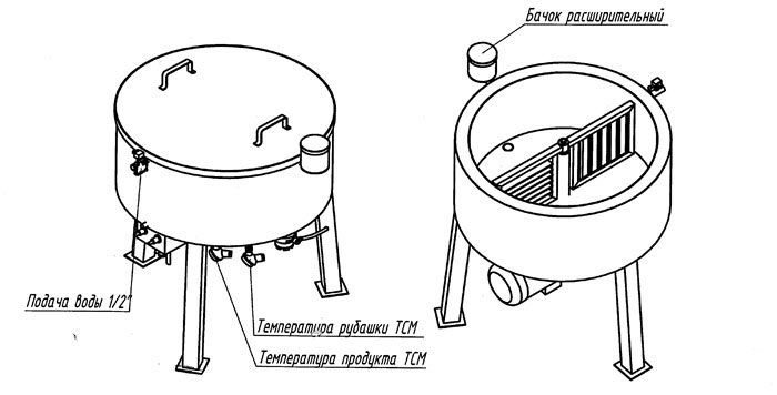 Схема устройства мыловарочного котла