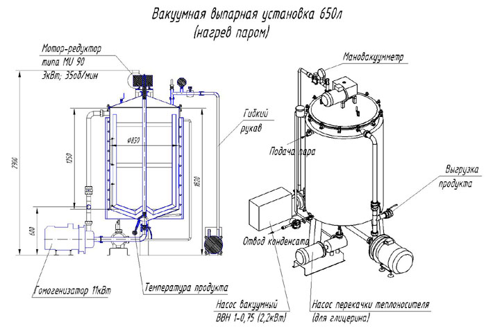 Схема устройства вакуумной выпарной установки