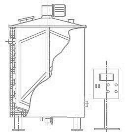 Резервуары для хранения молока (емкости для хранения, нагрева и охлаждения)